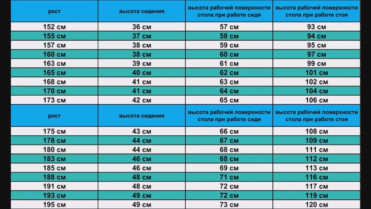 Ремонт офисного кресла