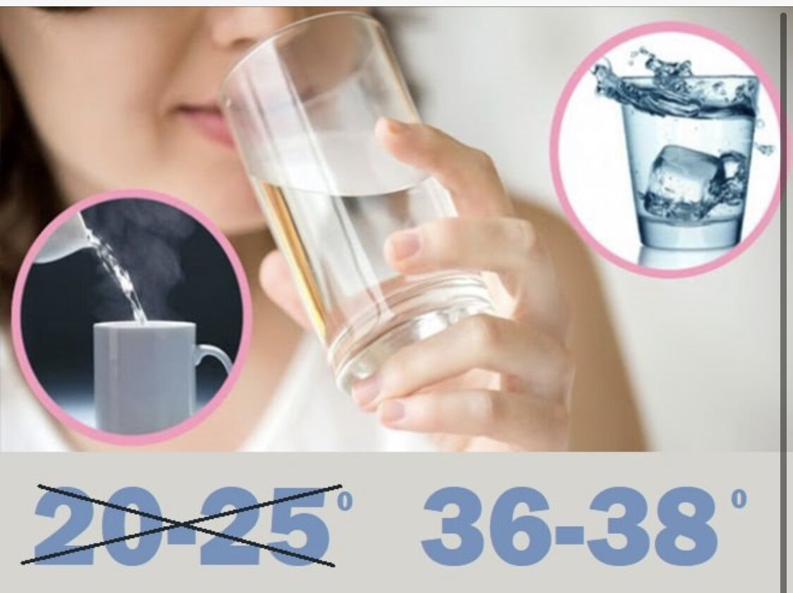 Вода должна быть именно теплой