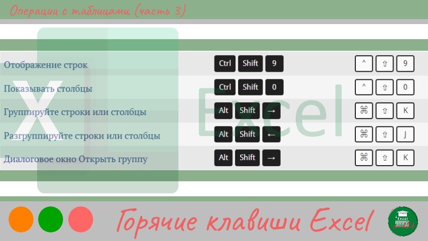 Горячие клавиши Windows: полный список и их функционал [Компьютерная помощь comphelp]