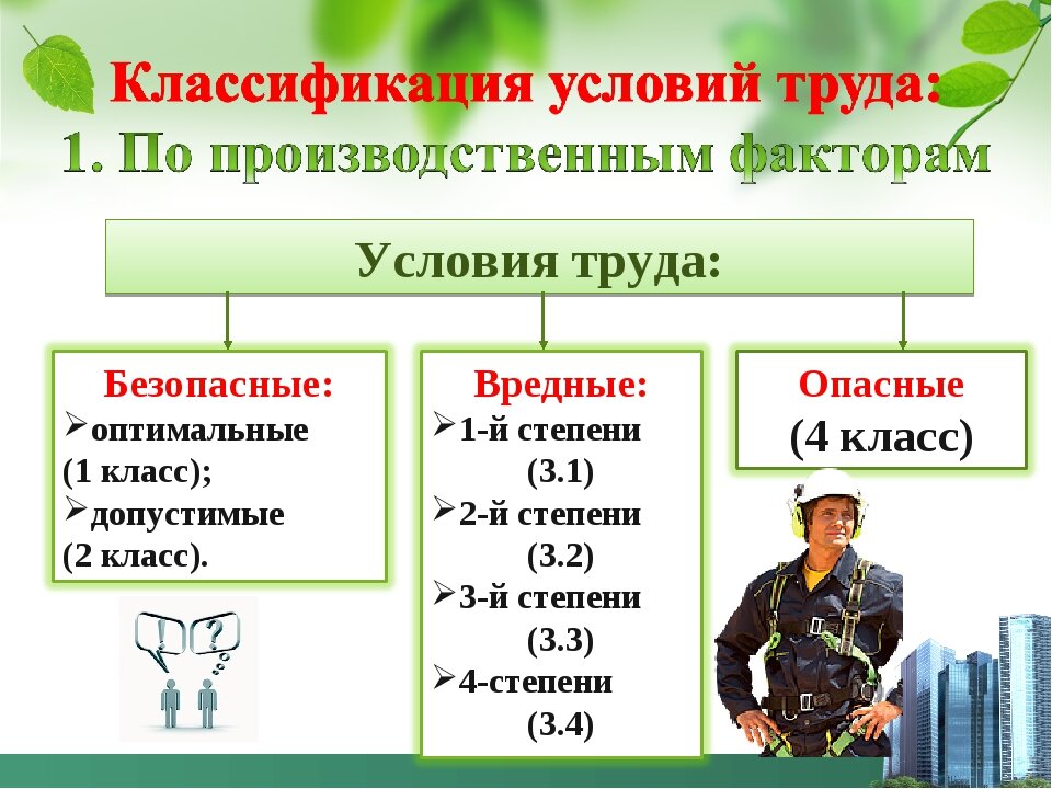 Классификация условий труда. Условия труда. Условия труда примеры. Классификация условий труда таблица.