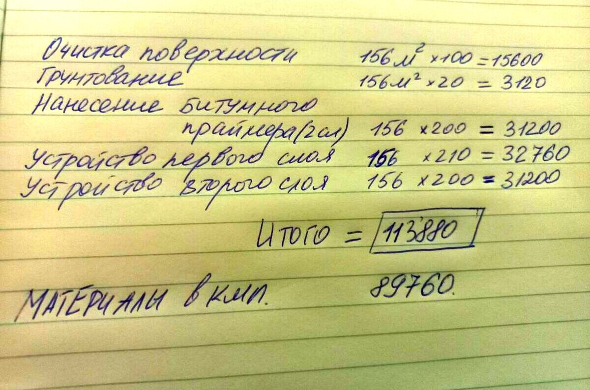 Что всё это значит?! Тут 79500 р. где остальные 34000?» — возмущался мастер  гидроизоляций .. «Пойдём, выйдем, кое-что покажу» | БУМАЖНЫЙ ГВОЗДЬ | Дзен