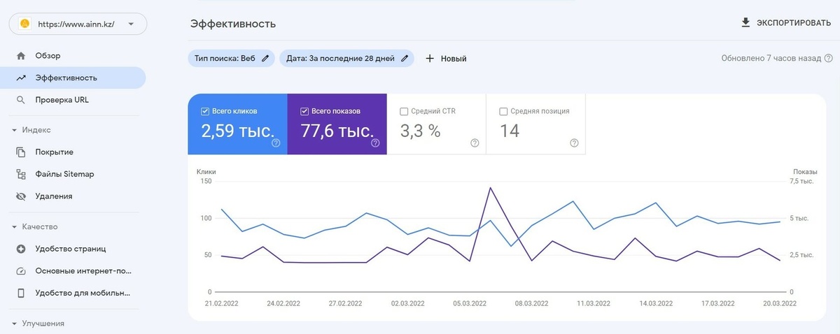 По поводу продвижения сайта по результатам звоните: +7(977)172-99-98 Максим