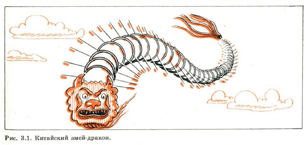 Ледяной дракон Инструкция на демонтаж-самара.рф
