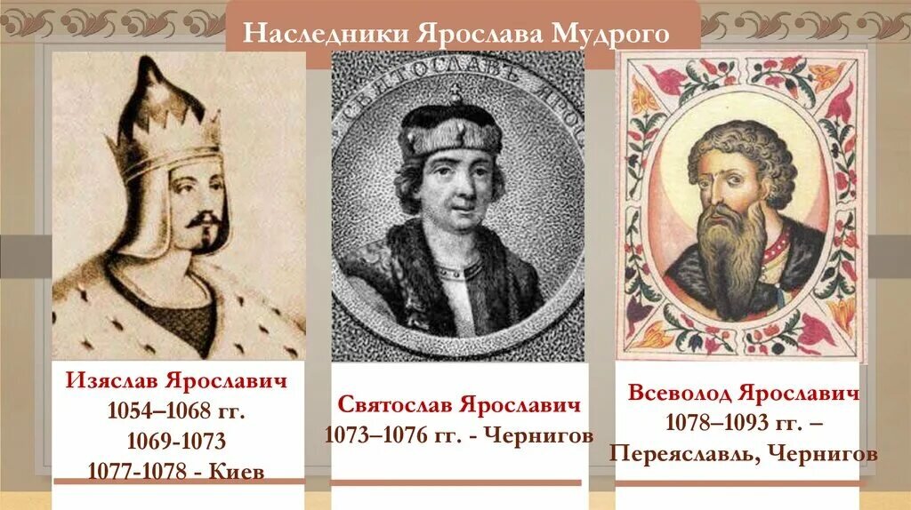 Издание правды ярославичей. Издание правды ярославичей