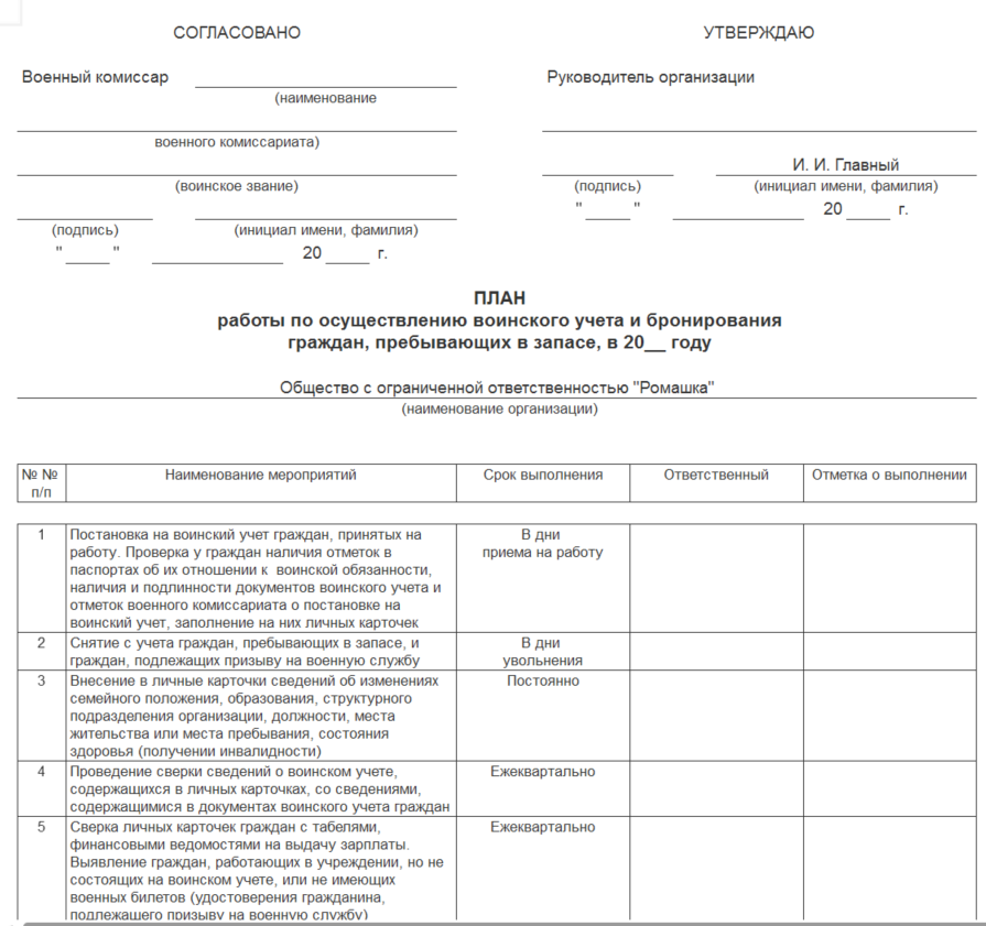 Воинский учет в организациях 2017. Перечень документов для ведения воинского учета в организации 2023. Письмо о постановке на воинский учет организации образец. План по ведению воинского учета в организациях образец заполнения. Перечень документов при постановке на первоначальный воинский учет.