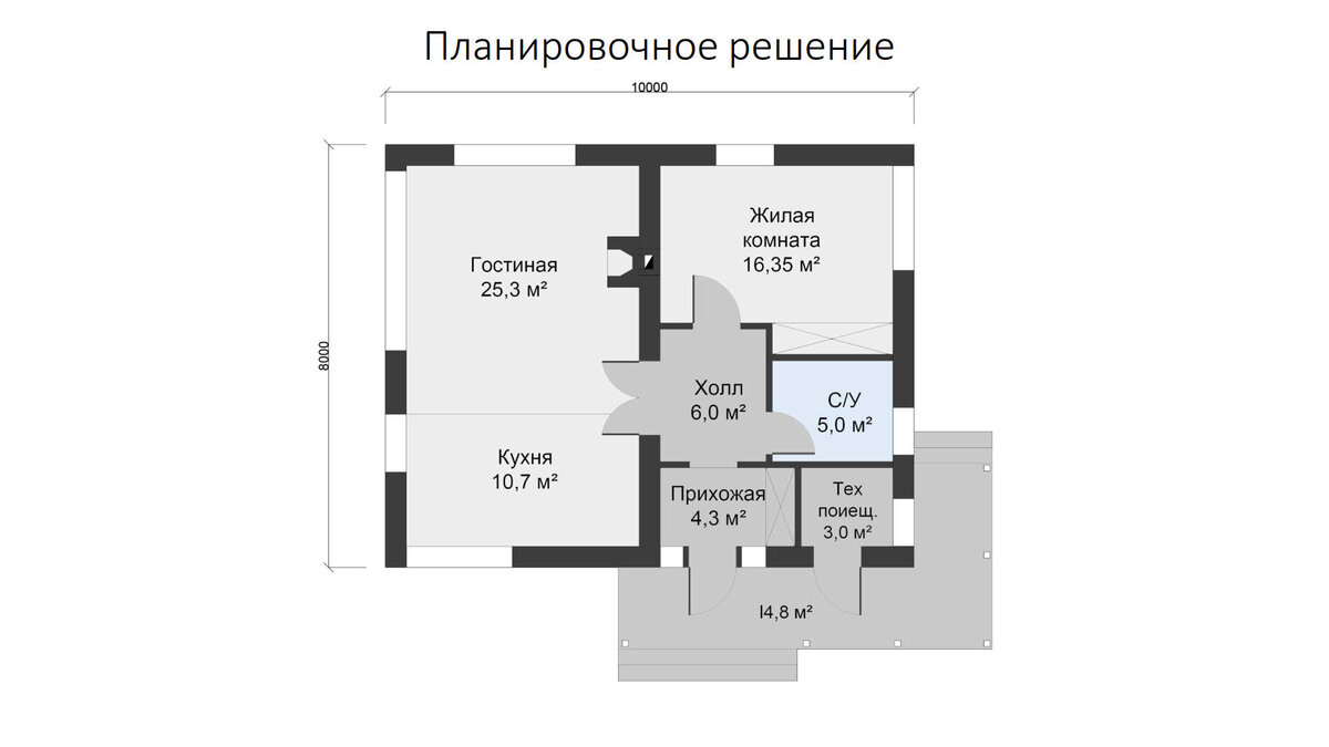 ТОП-3 проектов одноэтажных домов из газобетона площадью до 150 м² | Группа  компаний Руском | Дзен