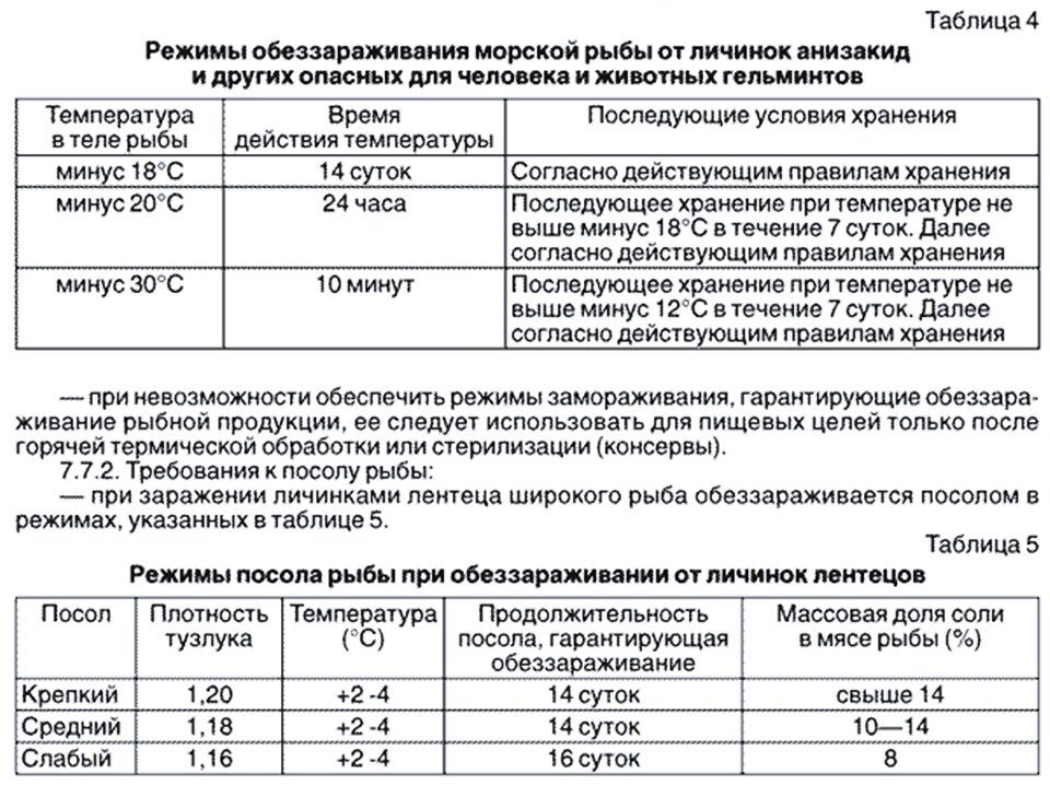 Сколько соли для засолки рыбы. Плотность тузлука для посола рыбы таблица. Таблица тузлука для посола рыбы. Плотность рассола для рыбы. Режимы обеззараживания рыбы от личинок лентецов.