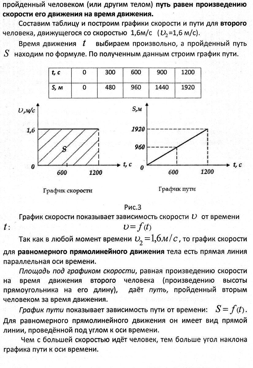 Занятие 2. Скорость движения. Равномерное прямолинейное движение | Основы  физики сжато и понятно | Дзен