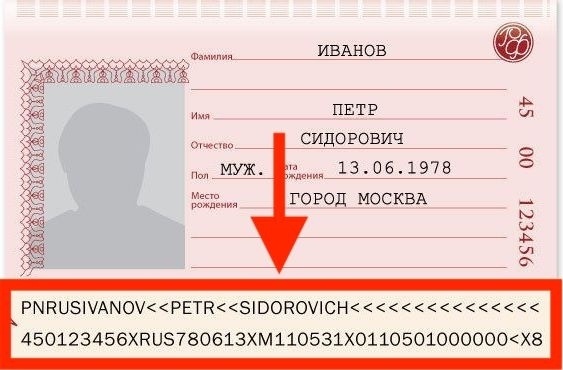 Так выглядит MRZ зона в паспорте