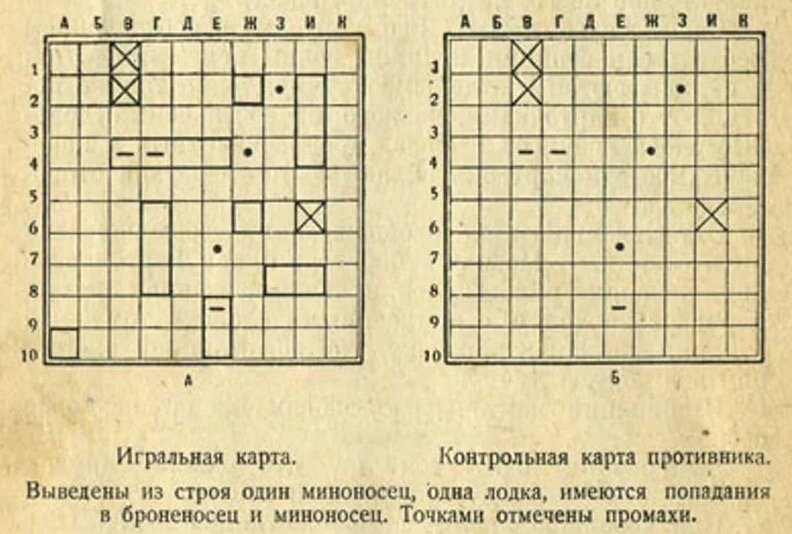 Как играют в морской бой на листочках фото