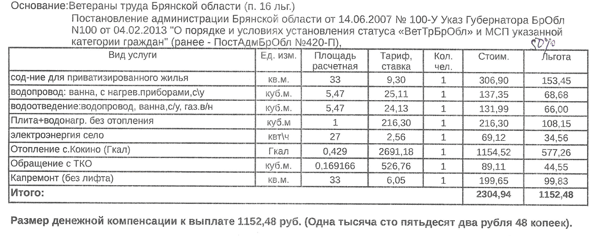 Расчет-распоряжение суммы денежной компенсации за июнь 2019 г.