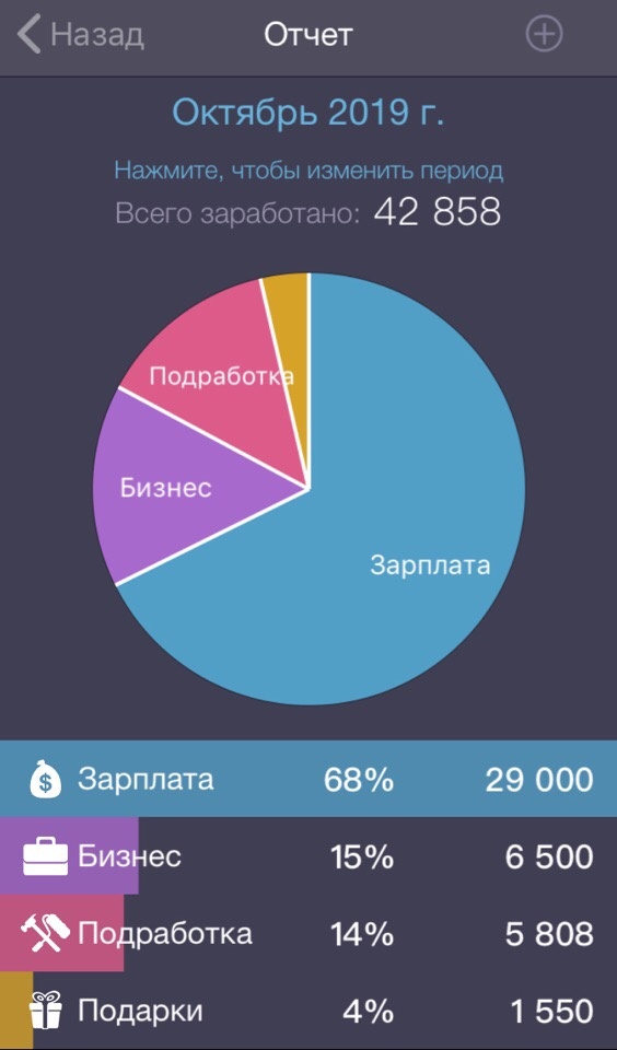 Скрин из приложения по учету доходов