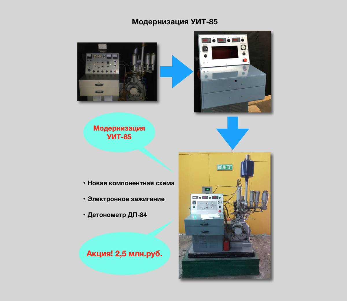 Схема модернизации УИТ-85