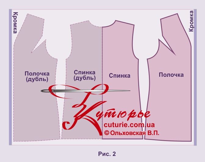 Выкройка женского жилета: 12 моделей с описанием, фото, видео мк
