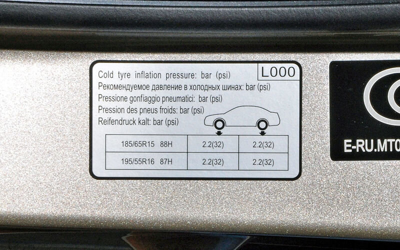 Фото взято из открытого источника