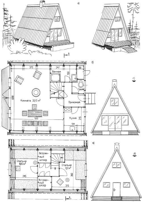 Дом-шалаш или А-дом. Красивый и недорогой каркасник своими руками