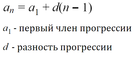 Задача Найдите первый член и раз ... ссии (an),если a29=95,d=3 (на арифметическую прогрессию)