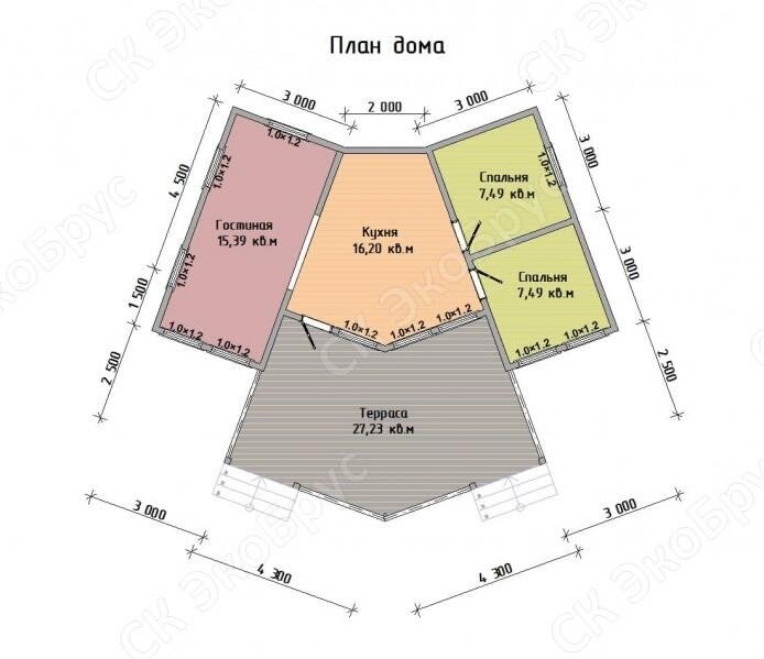 Рисунок 1. Проект одноэтажного каркасного дома Карелия 2020 Д- 22