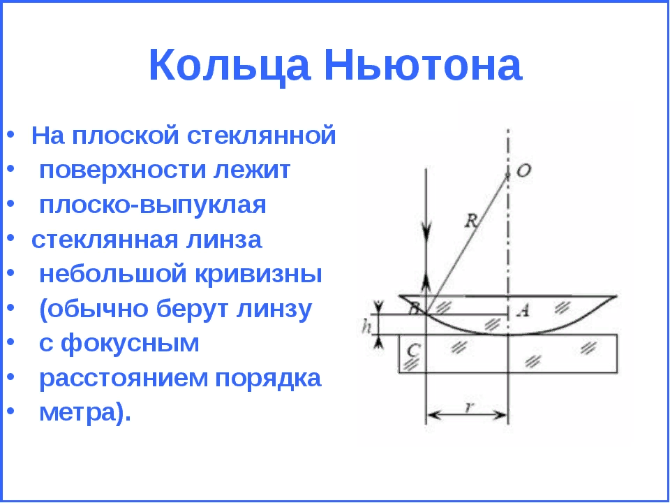 Кольца ньютона. Кольца Ньютона линза-линза. Кольца Ньютона для плосковыпуклой линзы. Оптическая схема колец Ньютона. Образование колец Ньютона схема.