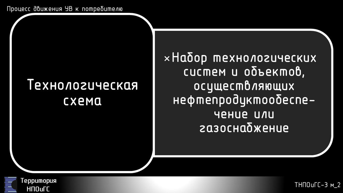 Основные технологические объекты трубопроводного транспорта, хранения и  сбыта нефти, НП и ПГ | Территория НПОиГС | Дзен