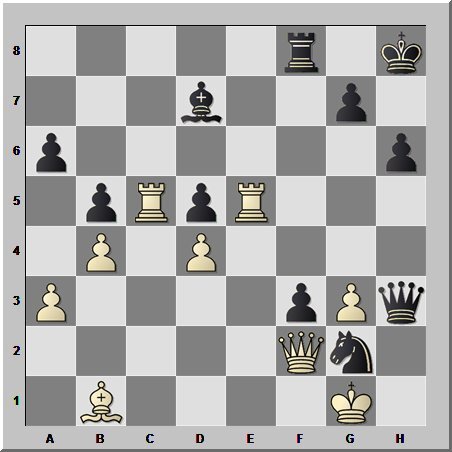 Белые начинают и выигрывают