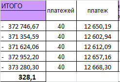 -1-3