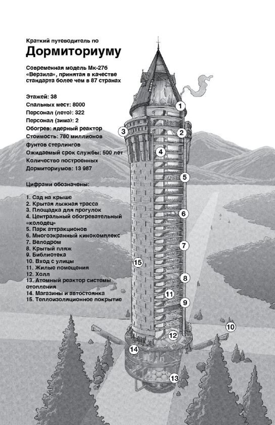 Схема Дормиториума. Иллюстрация из книги.
