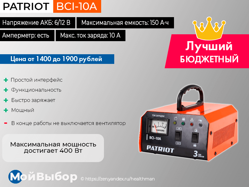 Зарядное устройство для аккумулятора рейтинг 2025. Зарядное устройство для аккумулятора рейтинг 2025