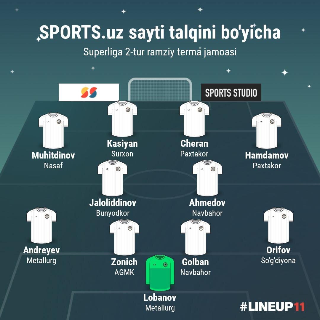 SPORTS.uz опубликовал символическую сборную 2-тура.