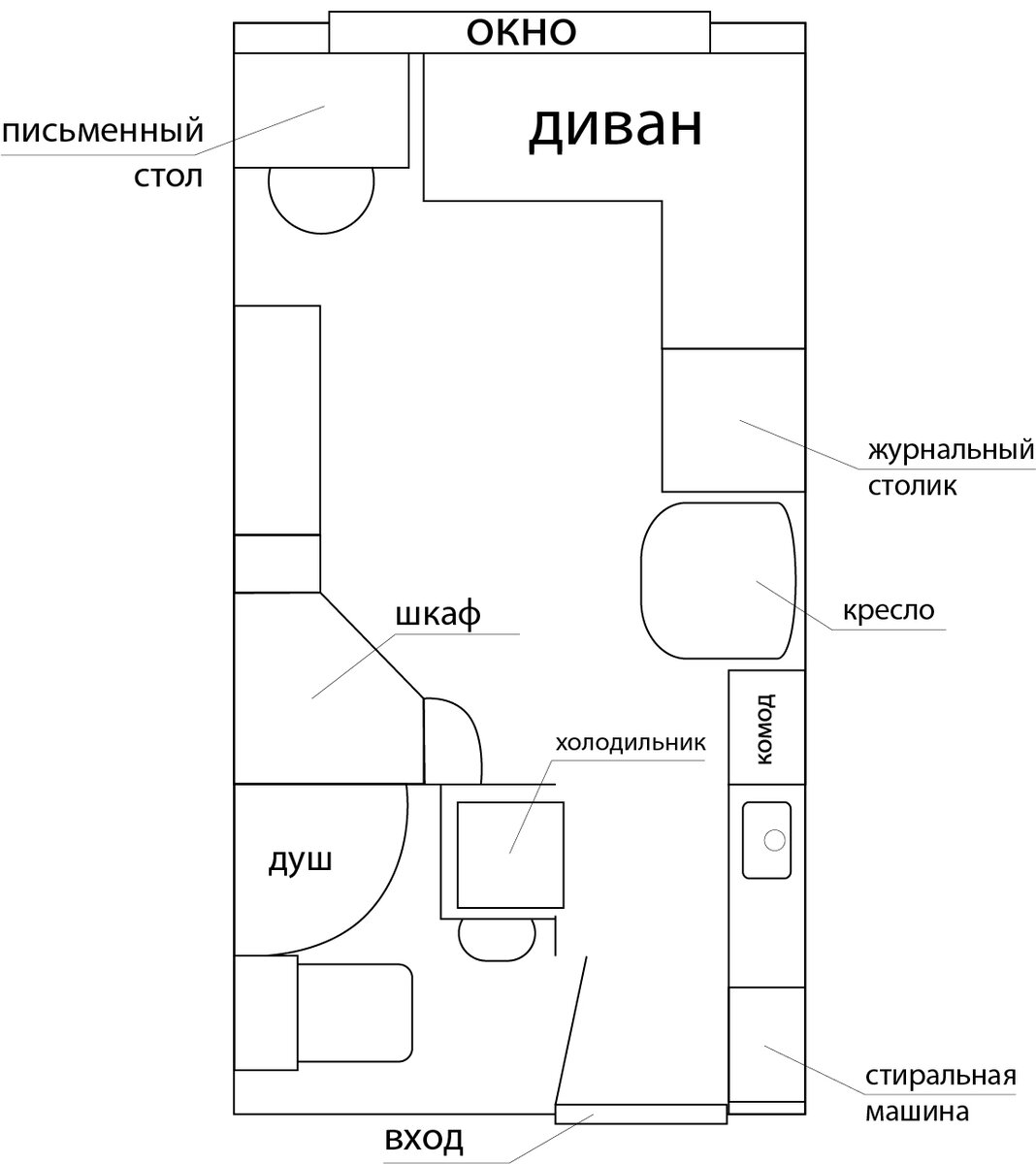 План расстановки мебели. Перепланировка заключалась в постройке ниши под холодильник за счет метража санузла