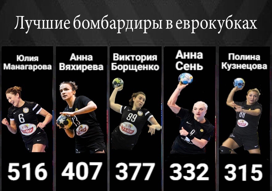 Источник: https://sun9-52.userapi.com/c857024/v857024361/d375e/-EeFBEeAmVM.jpg