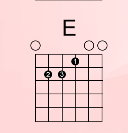 струн 6 букв