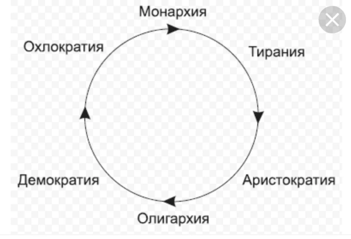 Власть толпы это