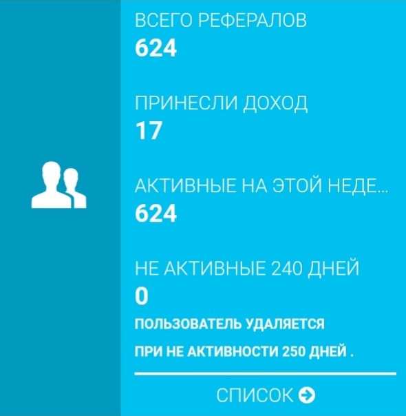 Рефералы.