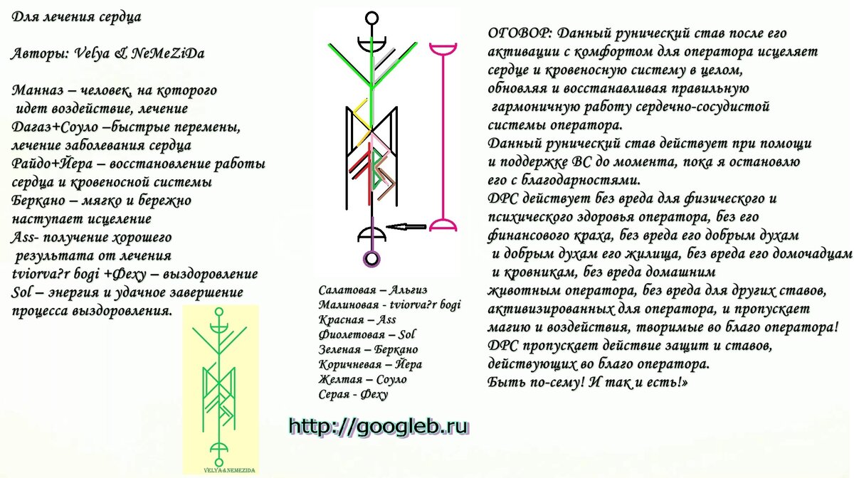 Став кислота