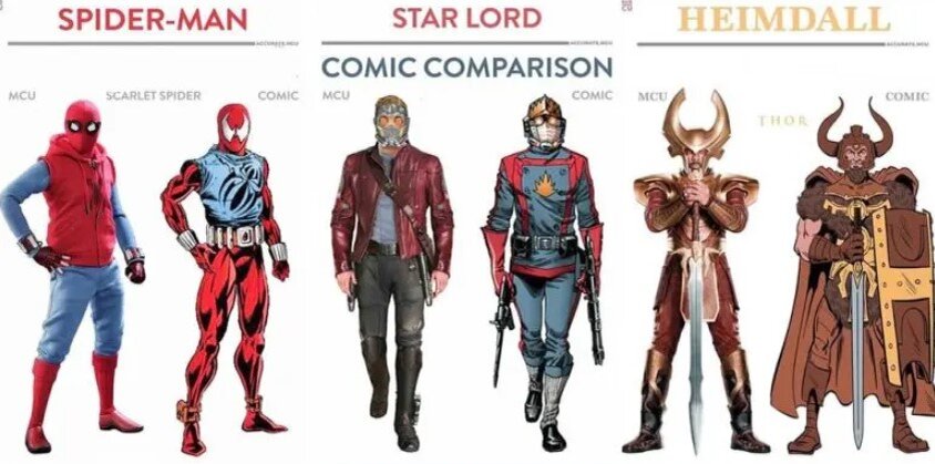 Персонажи КВМ VS Персонажи комиксов Marvel