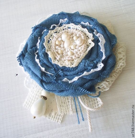 Взято с сайта Пинтерест