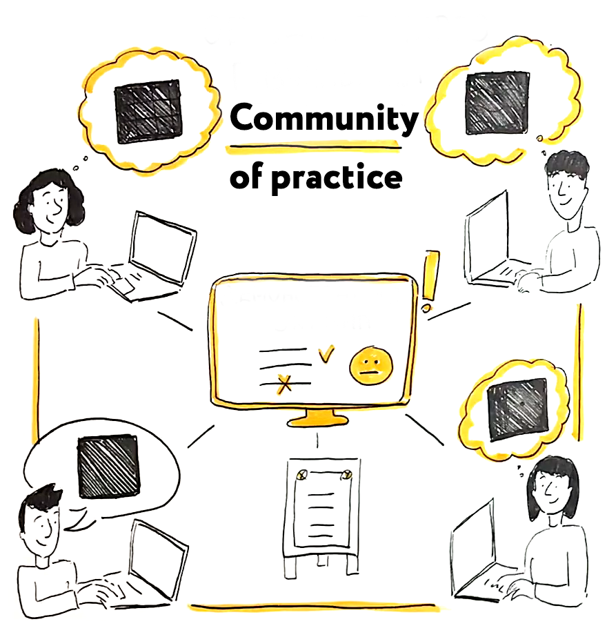 Community of practice - Образовательное сообщество