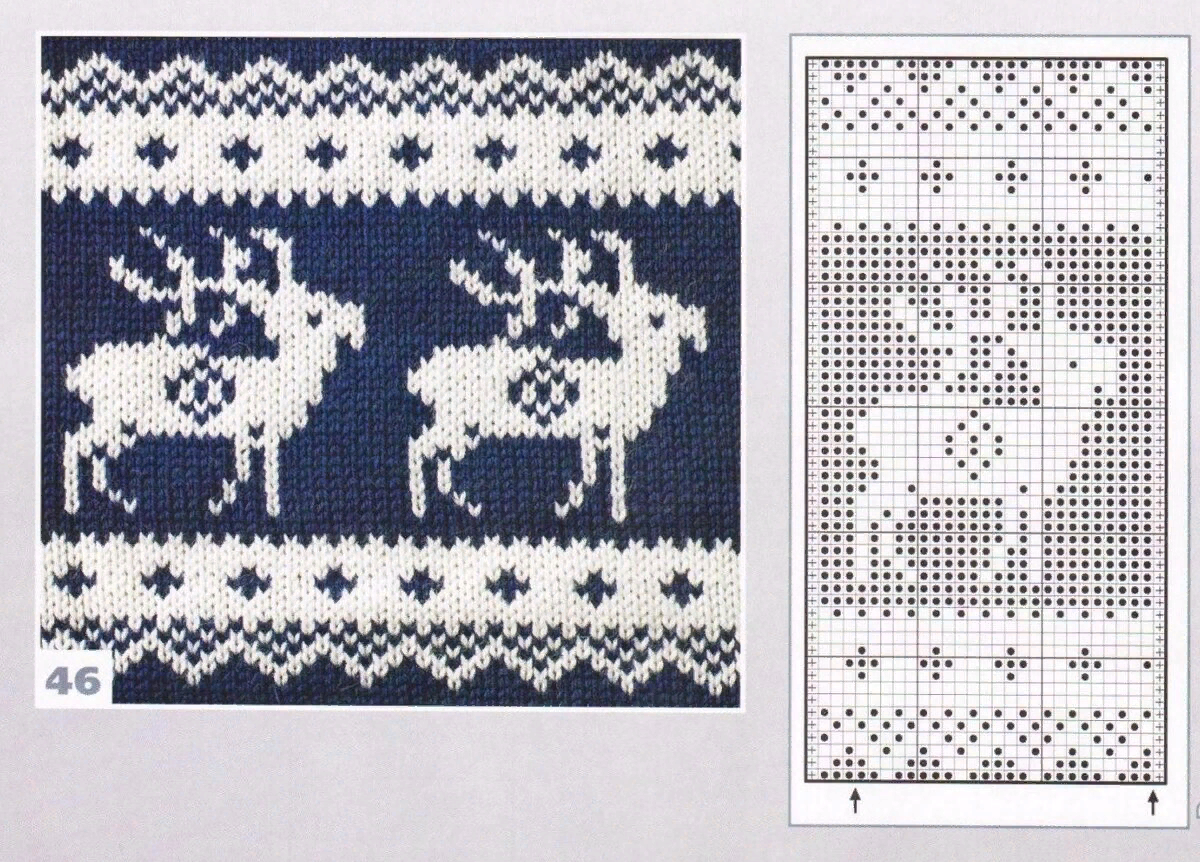 Источник: yandex.ua