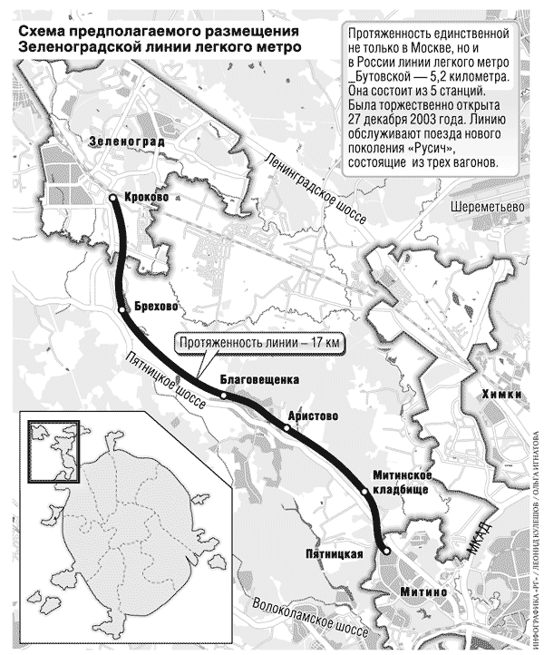 Схема легкого метро. Метро до Зеленограда схема. Проект метро в Зеленограде. Легкое метро Зеленоград Москва. Метро в Зеленограде 2020.