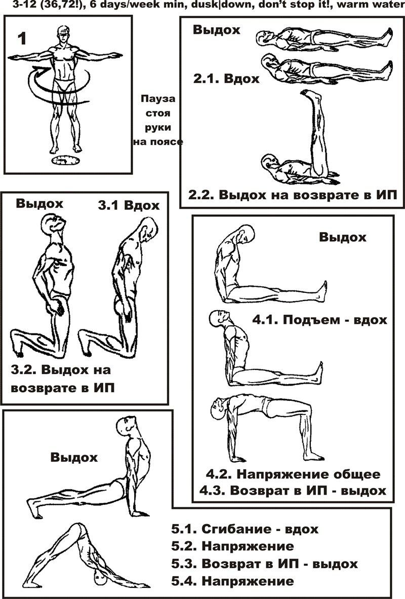 Око возрождения