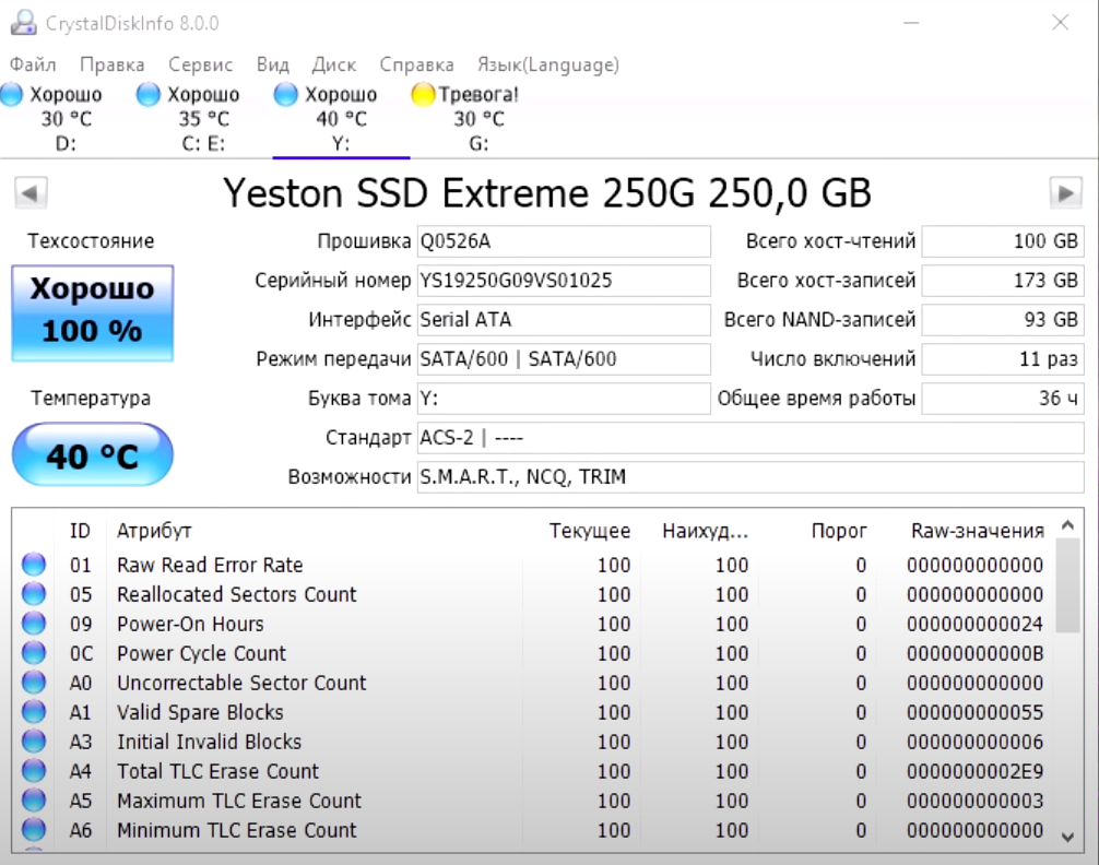 Тесты SDD диска Yeston