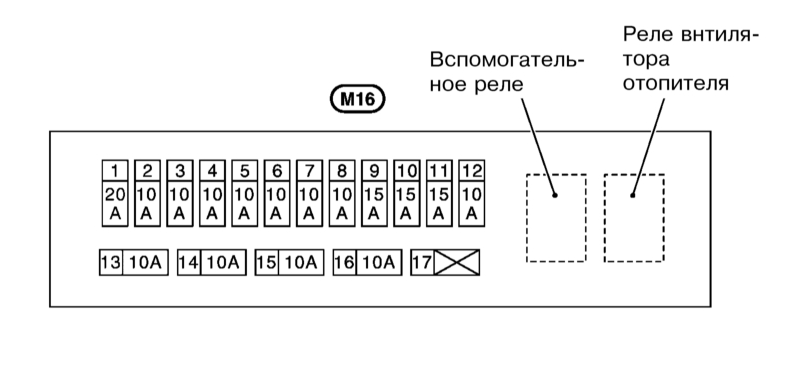 Nissan march k12 схема предохранителей