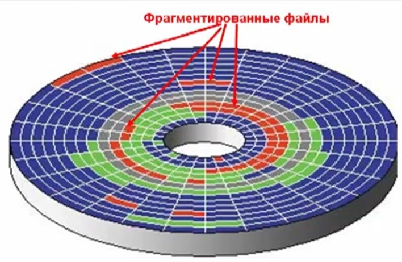 Изображение загружено с Яндекс.Картинки.