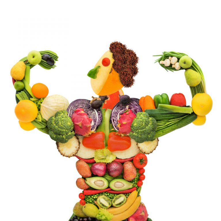 человечки из овощей и фруктов. хочется сладкого что не хватает в организме. температура ядра и оболочки тела человека. мотивация для похудения женщинам. почему хочется кофе.