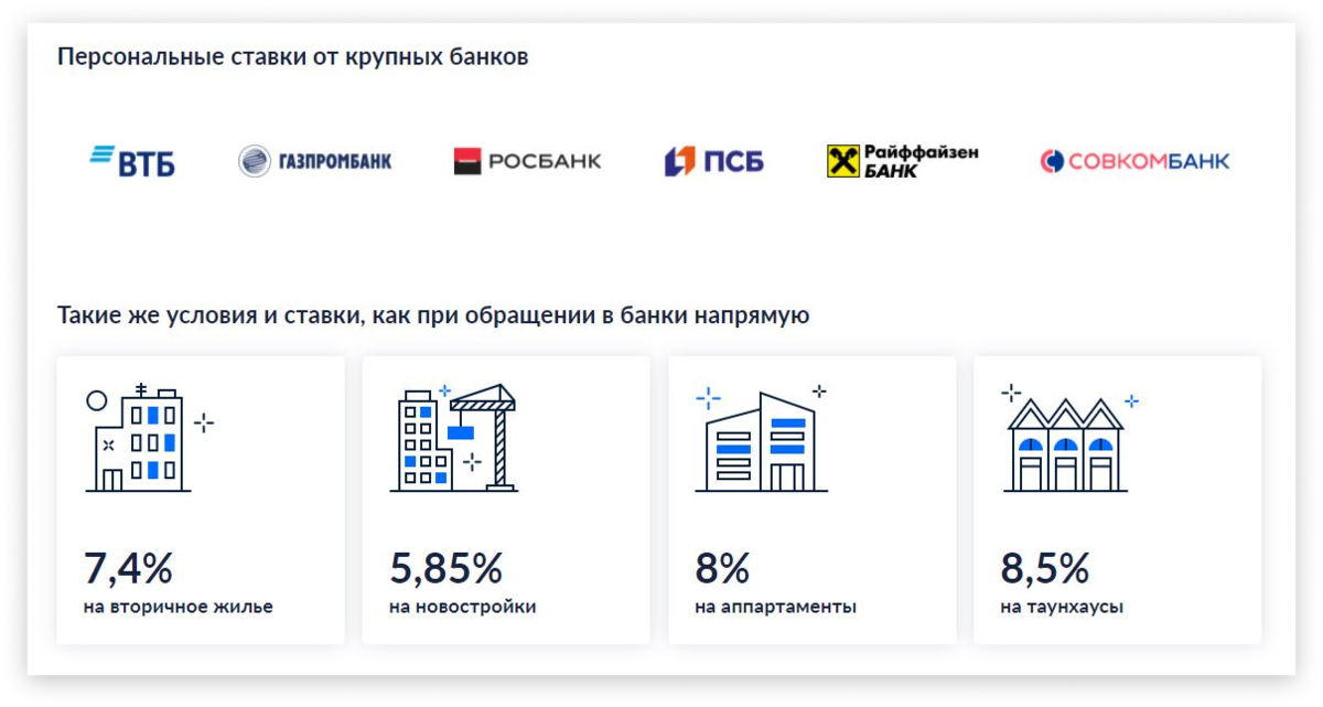 Циан сотрудничает с крупными российскими банками. У них есть скидки на ставки по ипотеке для семей с детьми и другие льготы 