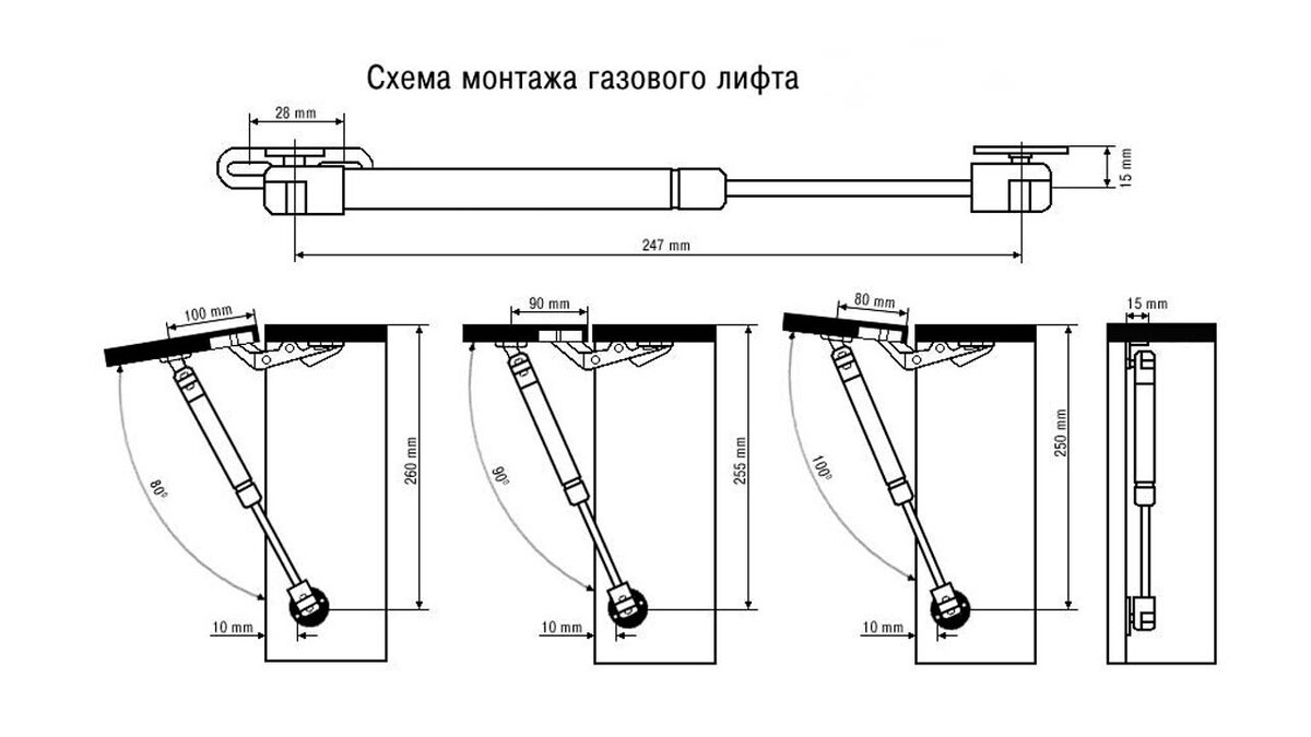 Фурнитура для кухни от Хефеле - функциональность для Вас.