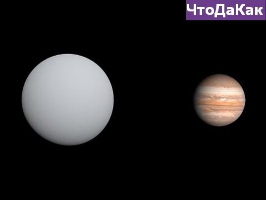 GQ Lupi b по сравнению с Юпитером