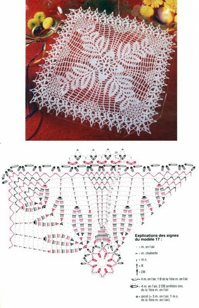 Схемы крючком для квадратных салфеток крючком