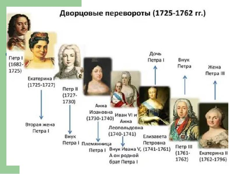 Из открытых источников.